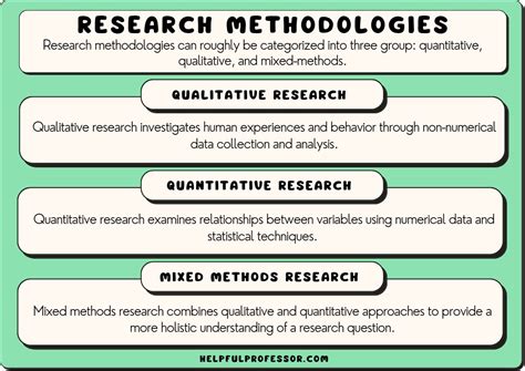  Zig Zagging Through the Labyrinth: A Journey into Brazilian Qualitative Research Methods